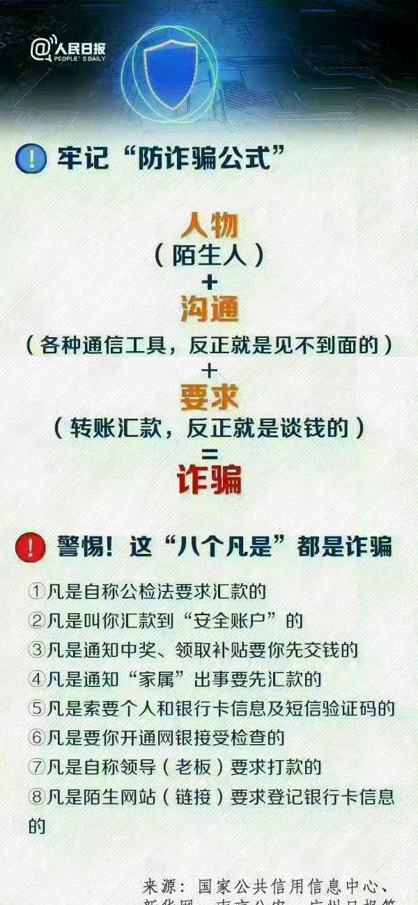 人物（陌生人）+沟通（各种通信工具，反正就是见不到面的）+要求（转账汇款，反正就