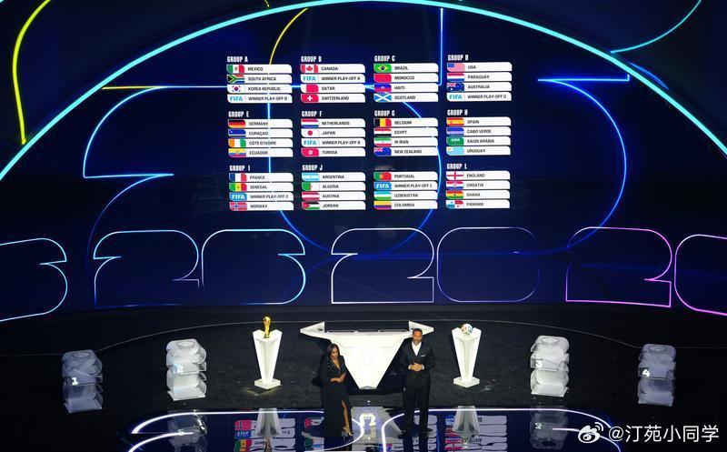 美加墨世界杯分组抽签结果12月5日出炉，最新一轮门票抽签登记于12月11日开始，