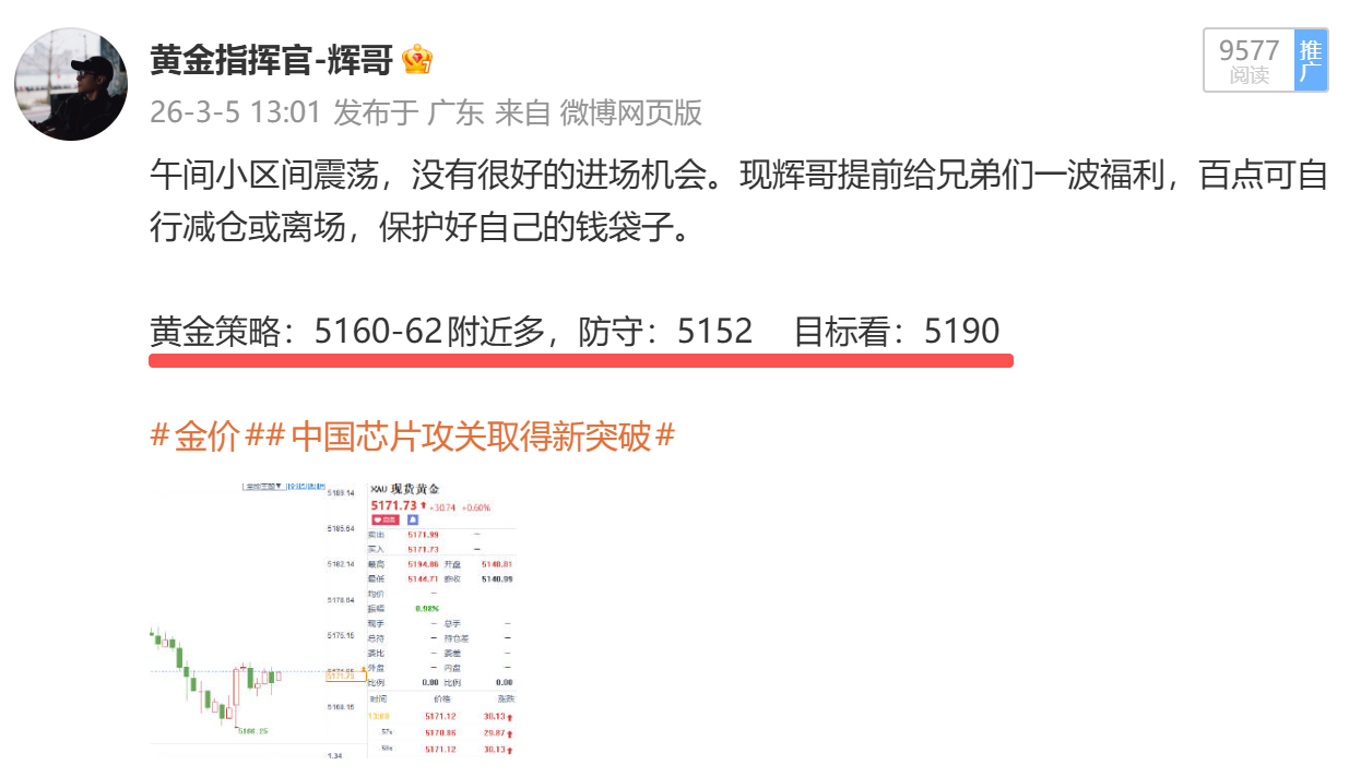黄金布局：5162多，触达5152出局，扫损100点！！午间第二单多单，本来差一