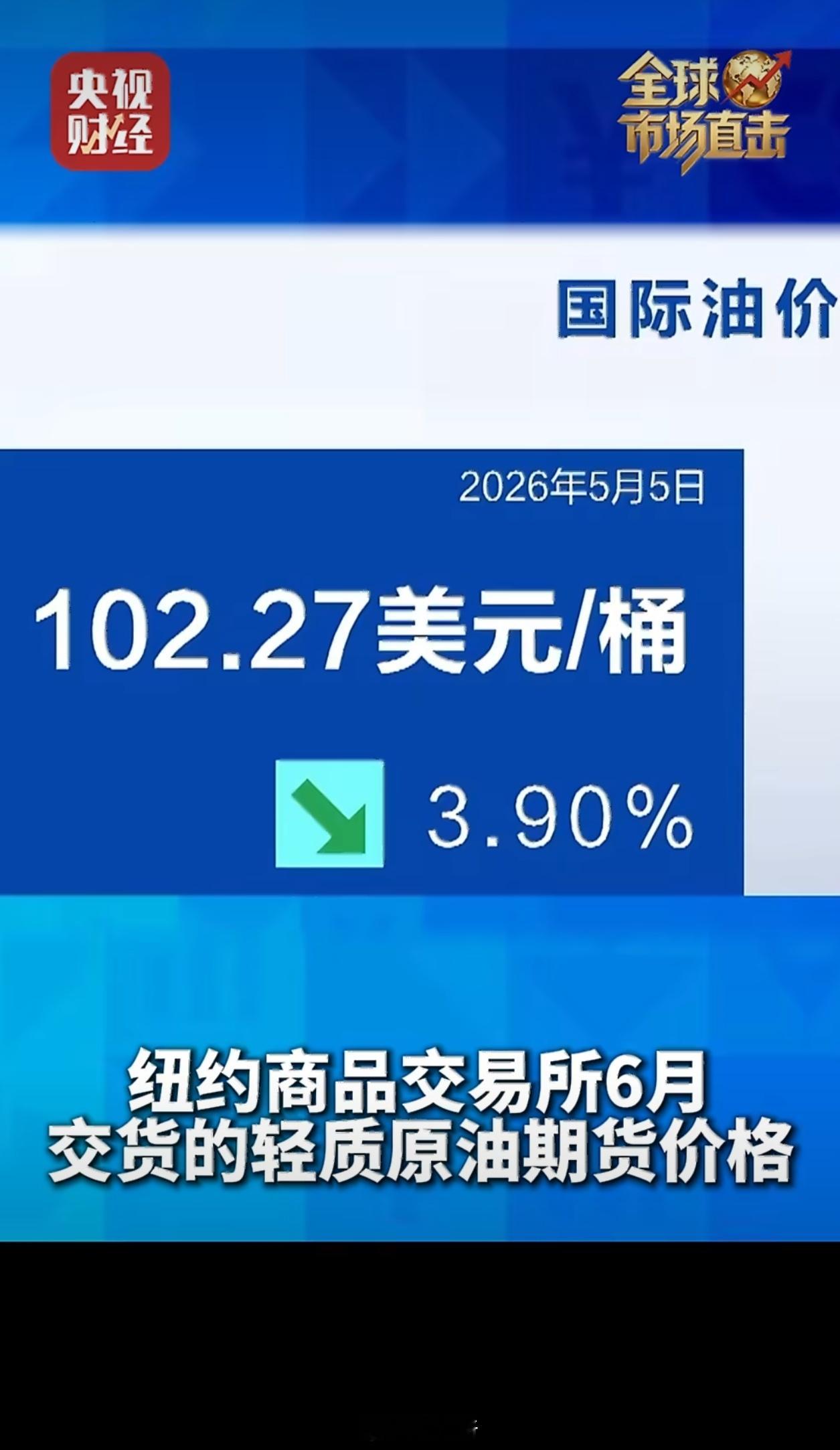 油价暴跌了这油价涨了又跌，跌了又涨，什么时候才是个头啊！ 