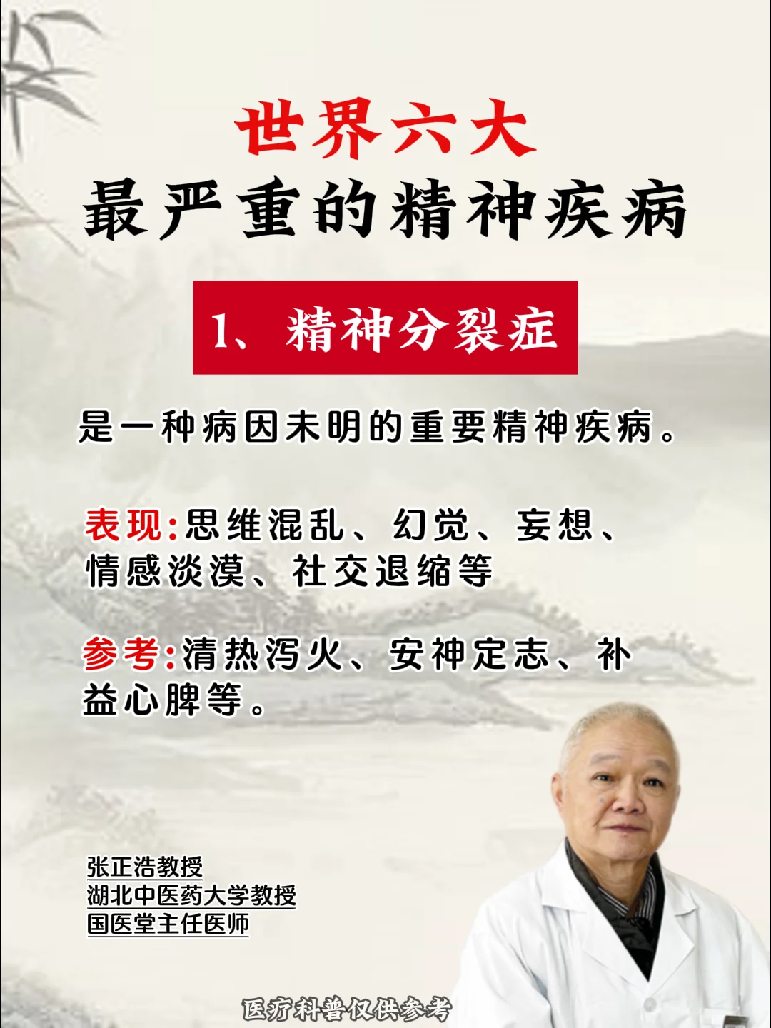 世界六大最严重的精神疾病