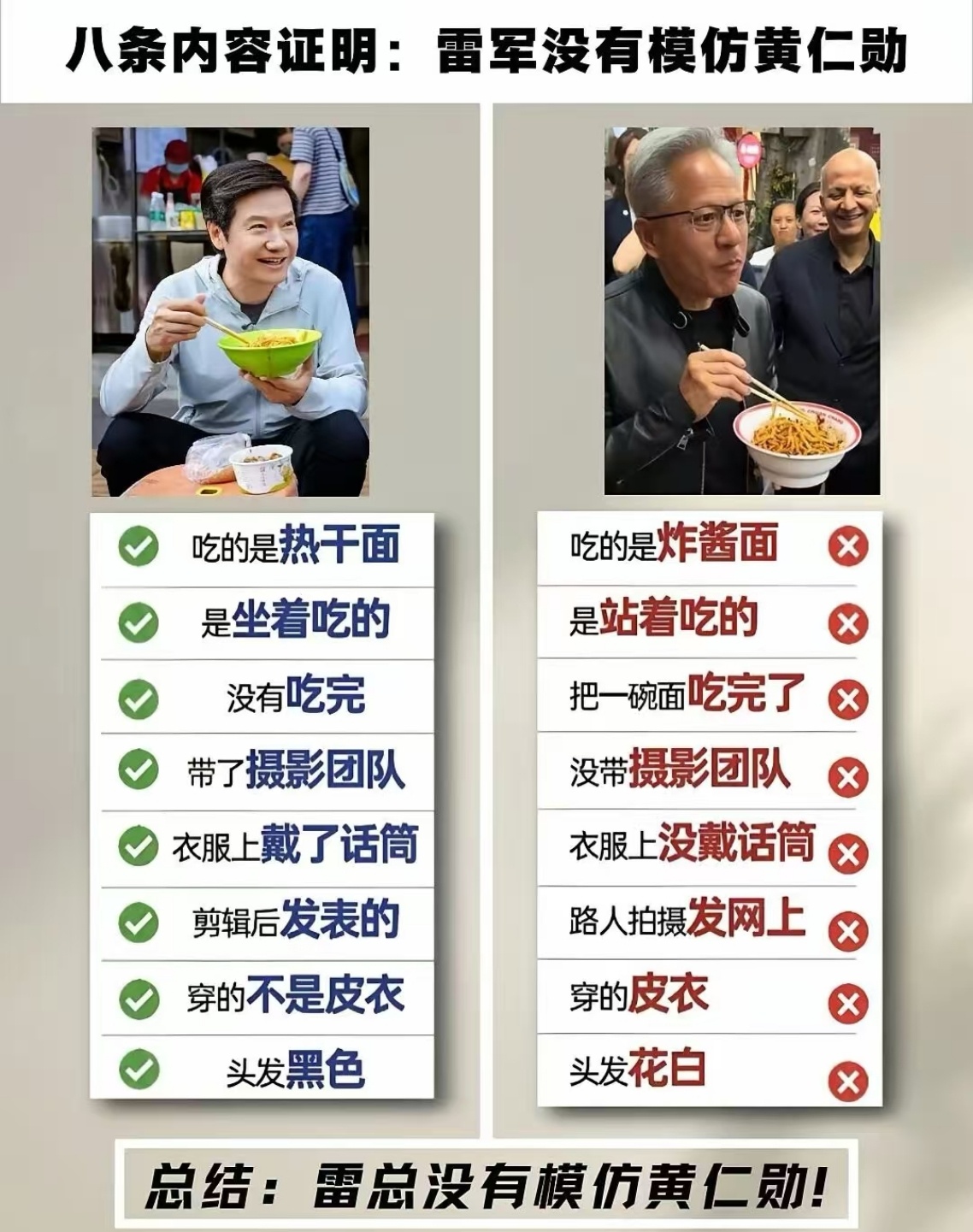 雷军和黄仁勋，两个人都都很勤奋努力啊#雷军#