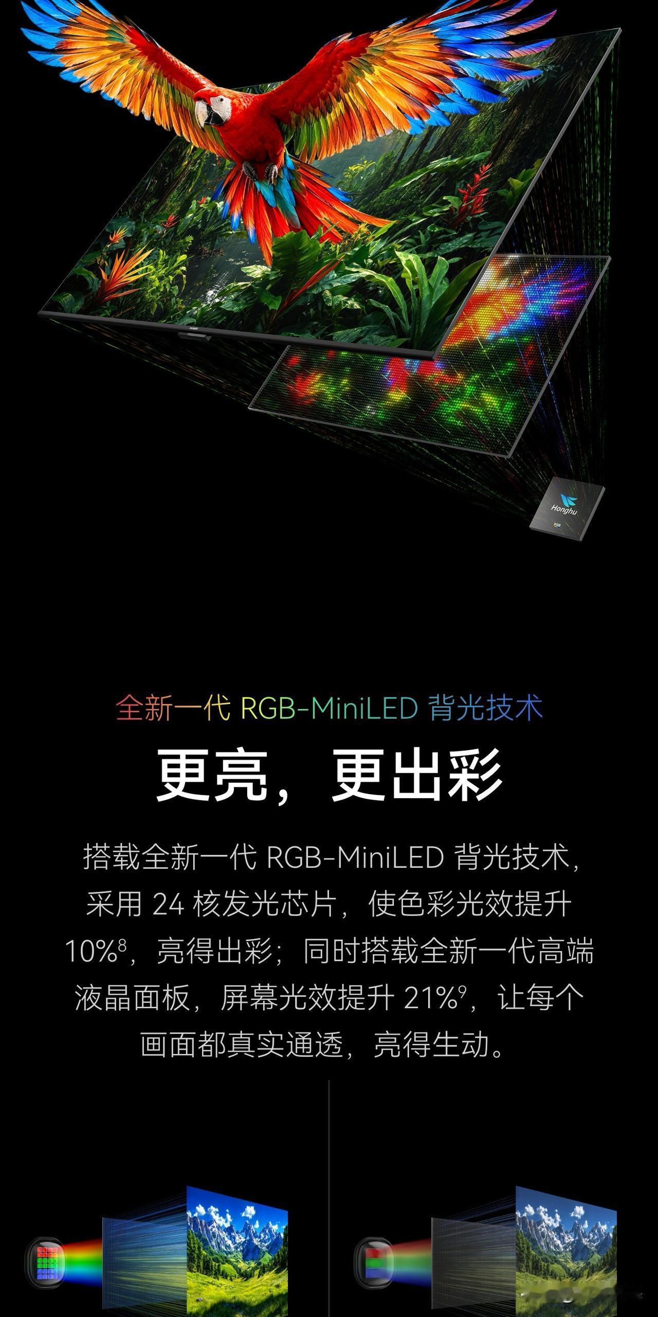 26年电视RGB-MiniLED、SQD、Mini-LED该怎么选？

最新流行