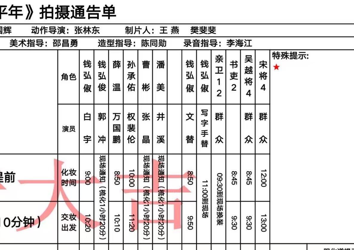 白宇周雨彤太平年杀青 白宇、周雨彤领衔主演的《太平年》今日杀青！原计划拍摄5个月