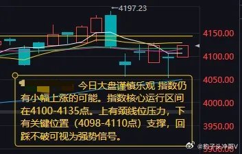 A股早评：今日大盘谨慎乐观 指数仍有小幅上涨的可能昨日大盘走出修复性行情，基本收