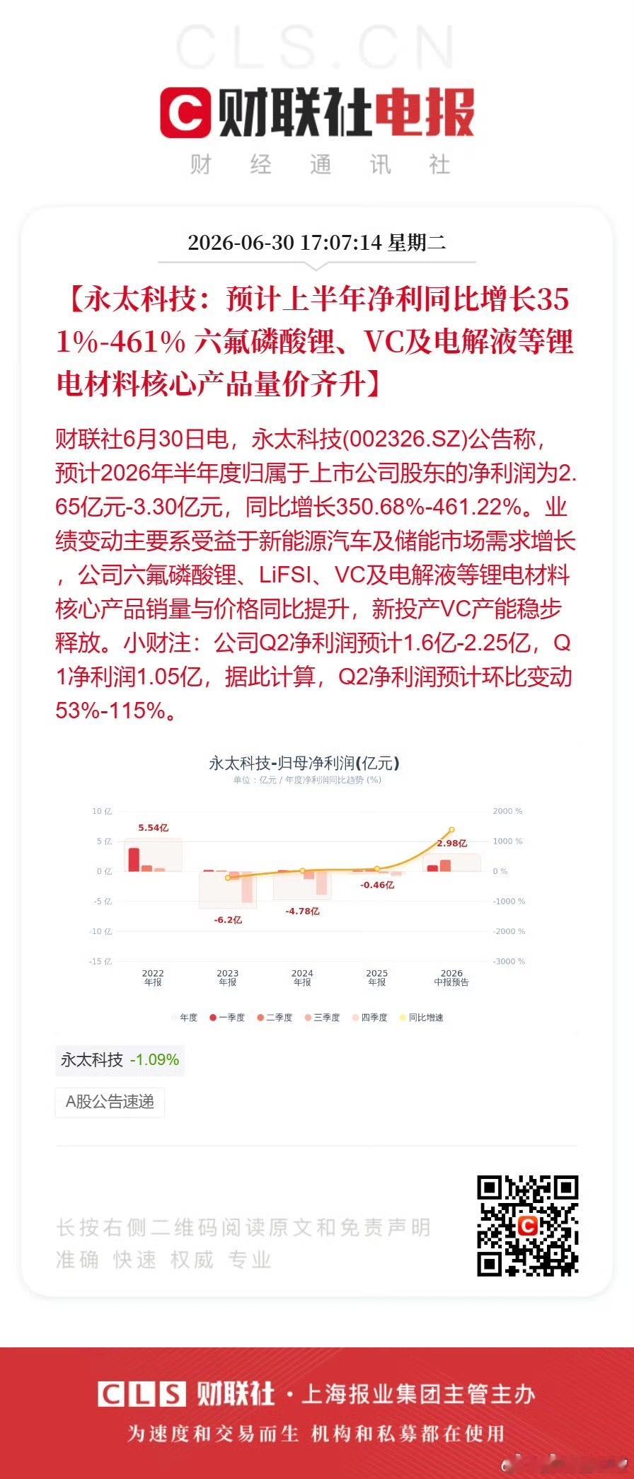 噼里啪啦。 