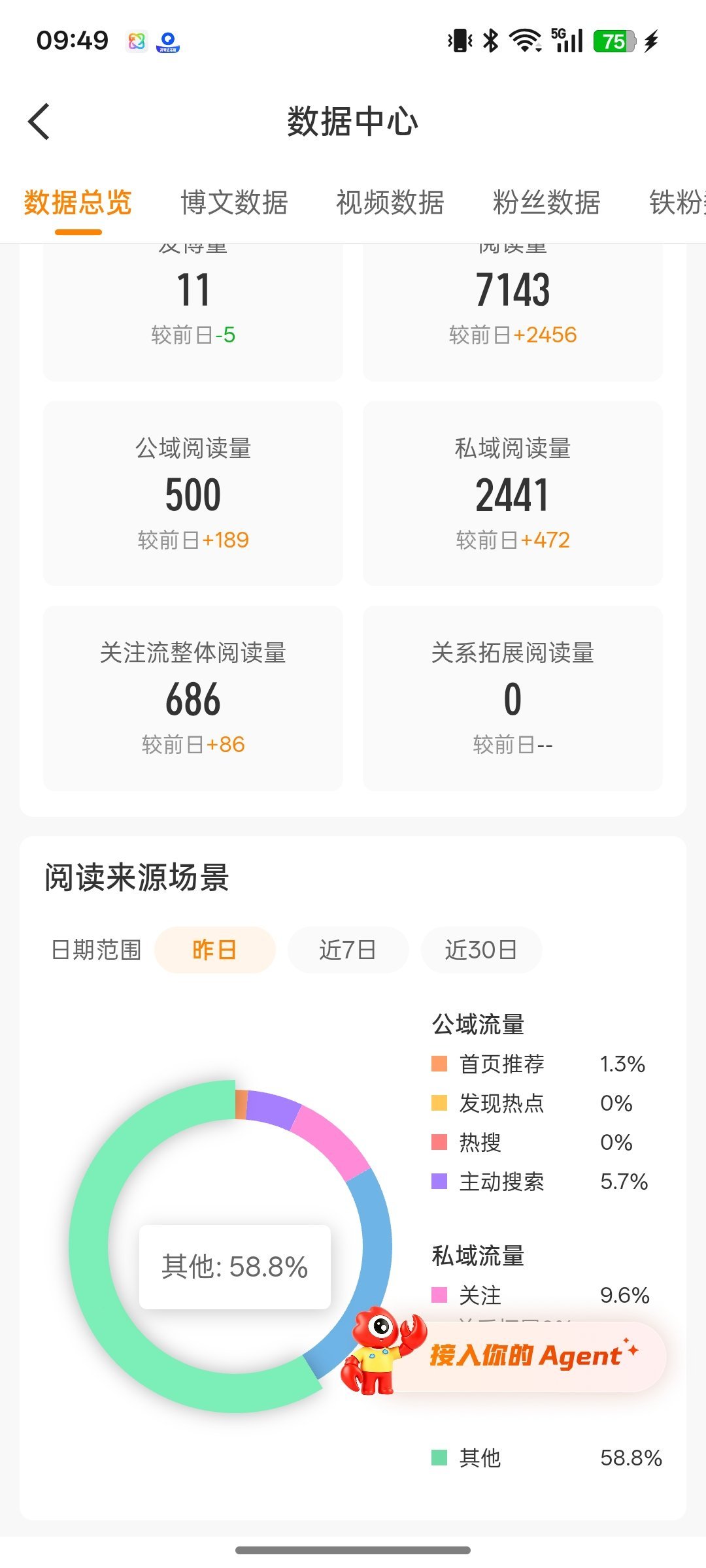 哦哦你找事呢 