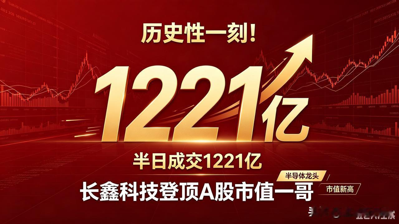 历史性一刻！半日成交1221亿，长鑫科技登顶A股市值一哥
 
今天A股诞生全新历