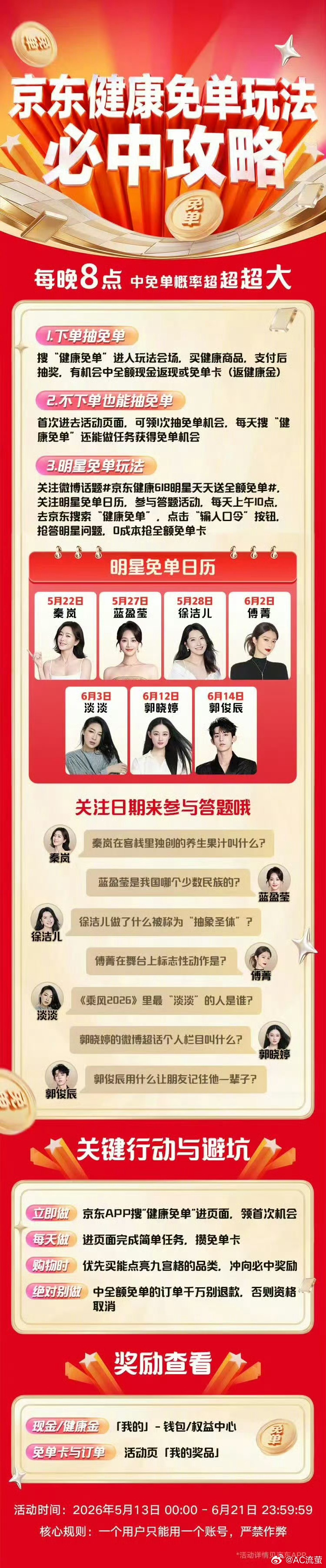 京东健康618 徐洁儿送合生元百万免单 谁懂啊！京东健康618直接开启免单风暴，