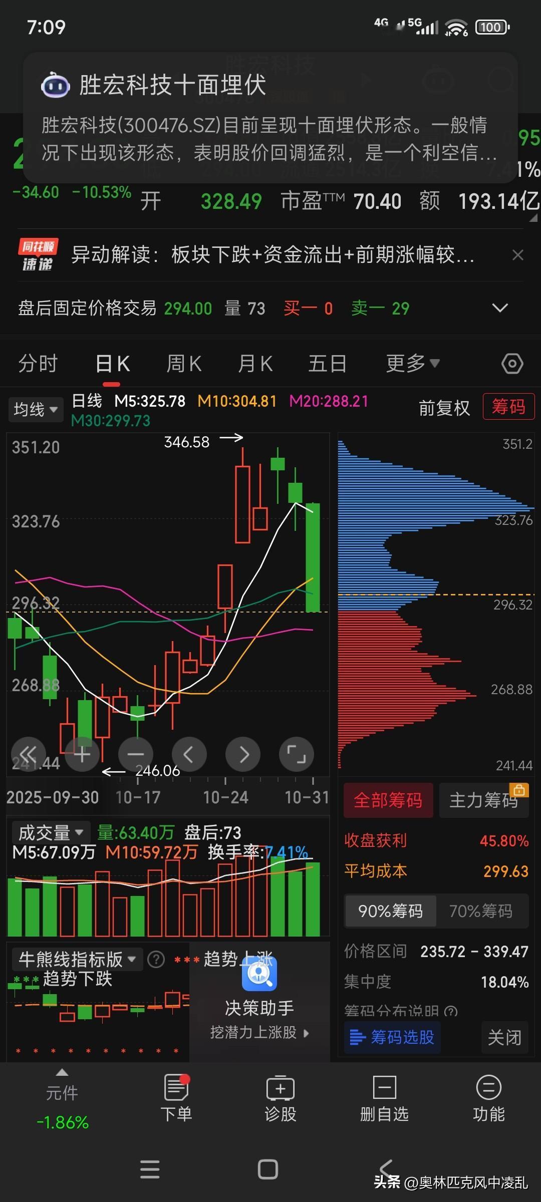 学会两条腿走路，你的步伐会更加稳健有力！




胜宏科技（SZ300476）的