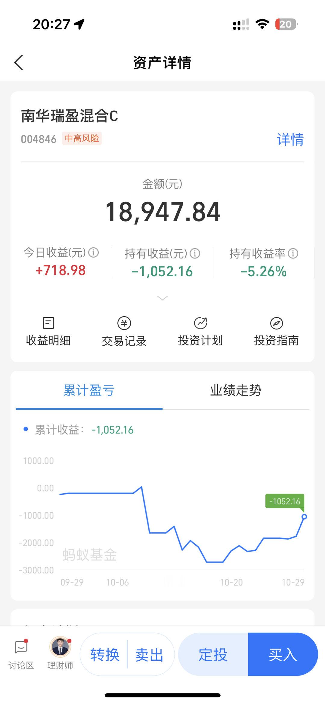 南华丰汇没人亏钱，也好多人获利卖了，就不多说了，你们自己看着办。这两个我还是建议