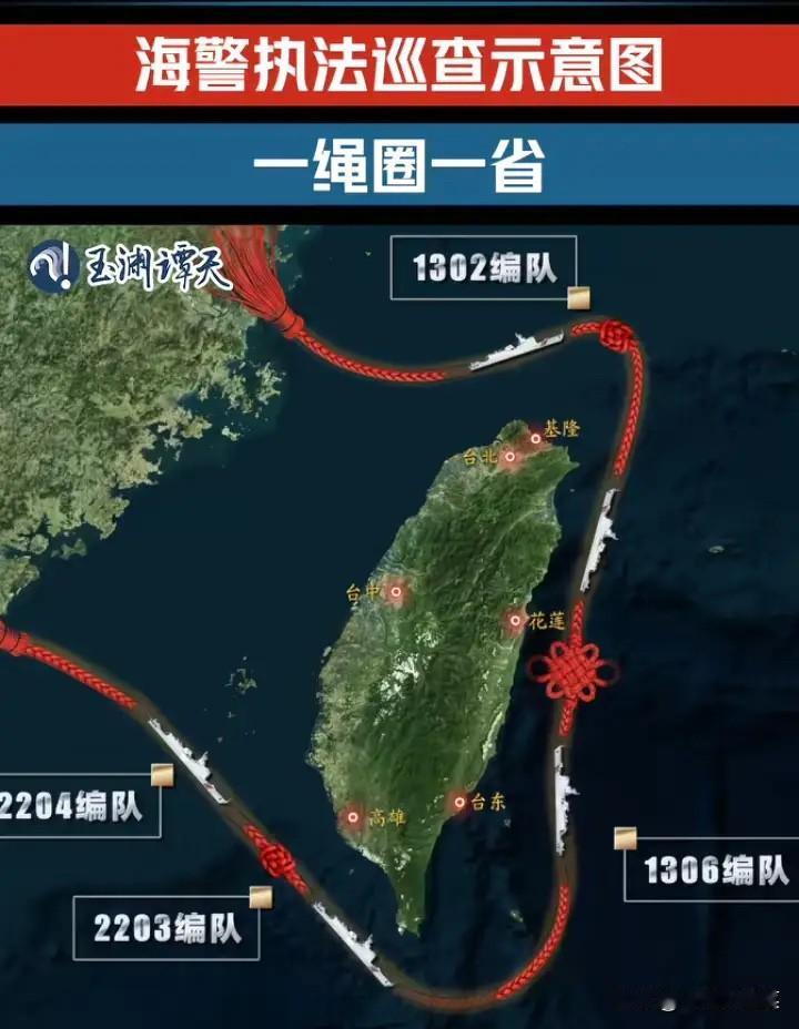 很多人以为这只是一次升级版的军演。错了！真相是国家已经彻底换了打法：从“军事威慑