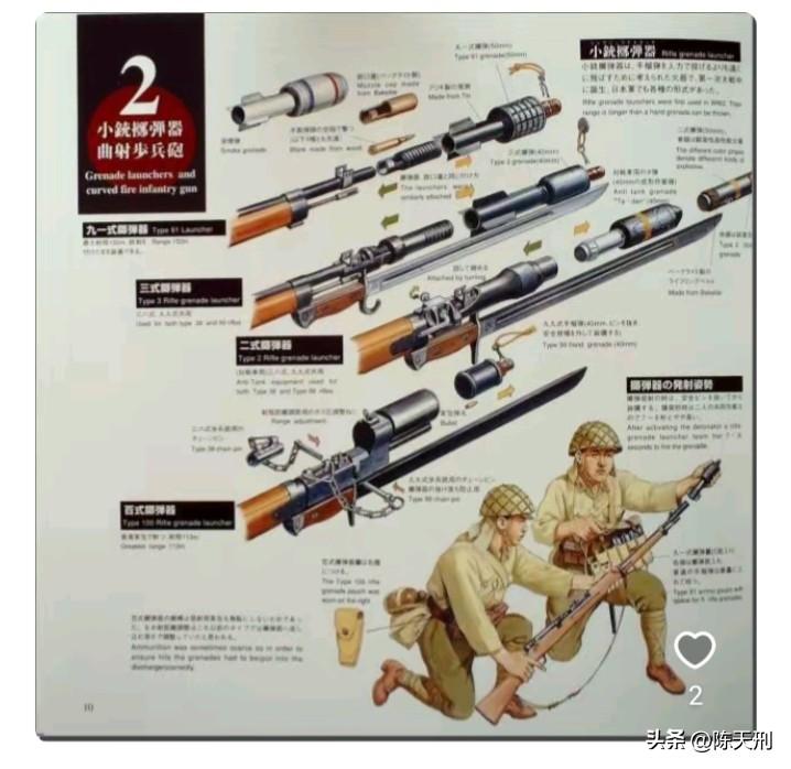 1931（九一八关东军）vs 1937（全面抗战常设甲种师团）编制、装备全对比