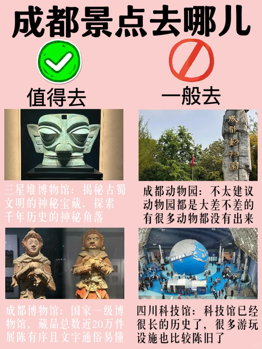 OMG！终于有人说清楚成都怎么玩了！
