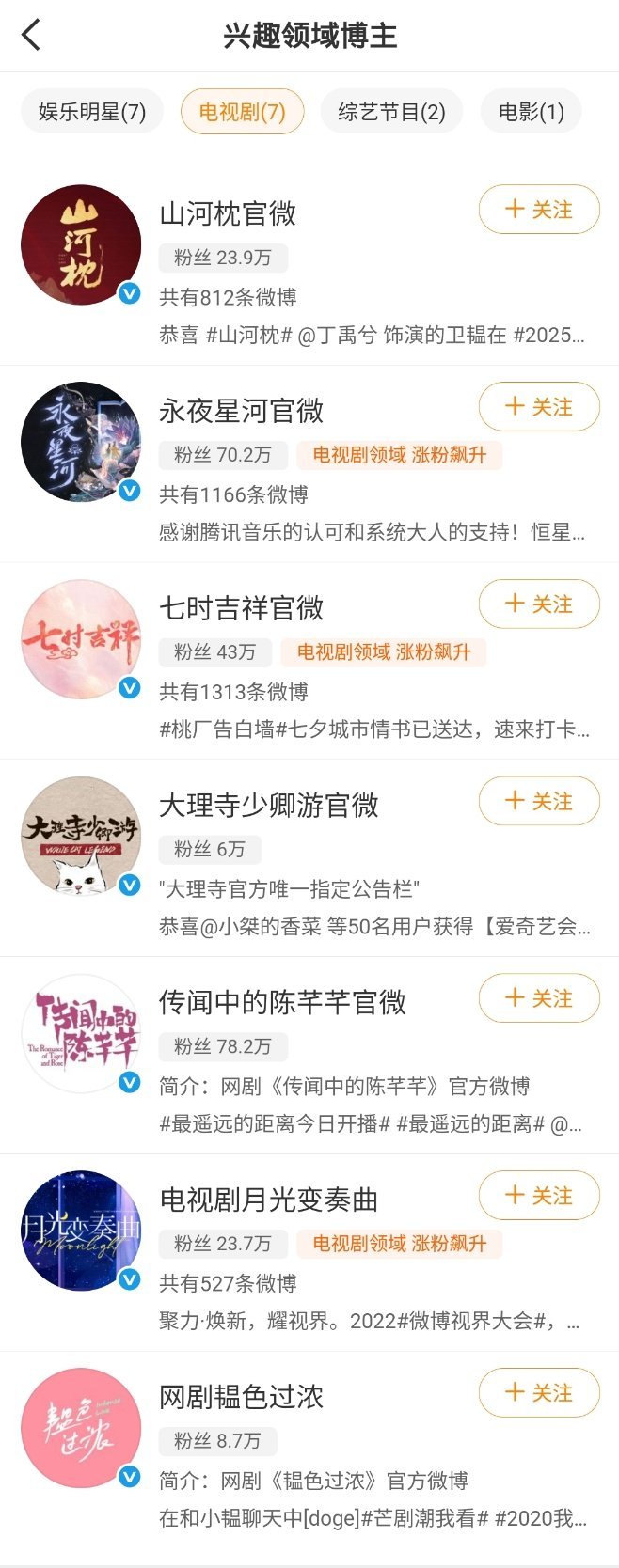 笑崩。南部档案被踢出饭桌说拜拜了。