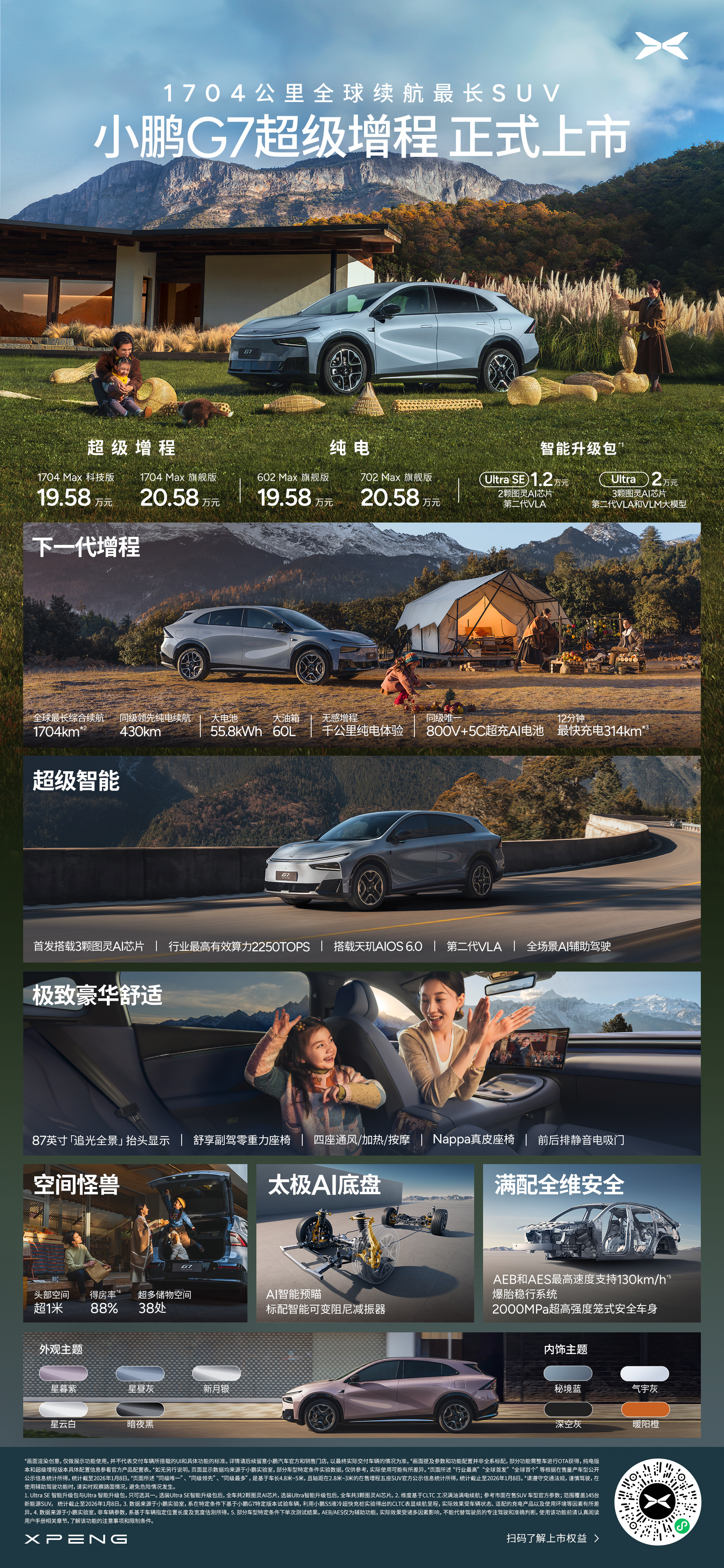 4款小鹏新车型一图读懂来啦~其中我最期待的小鹏新P7+售价18.68万元起！本次