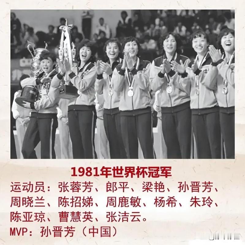 1981年11月16日：中国女排首夺世界冠军！

1981年11月16日，是中国