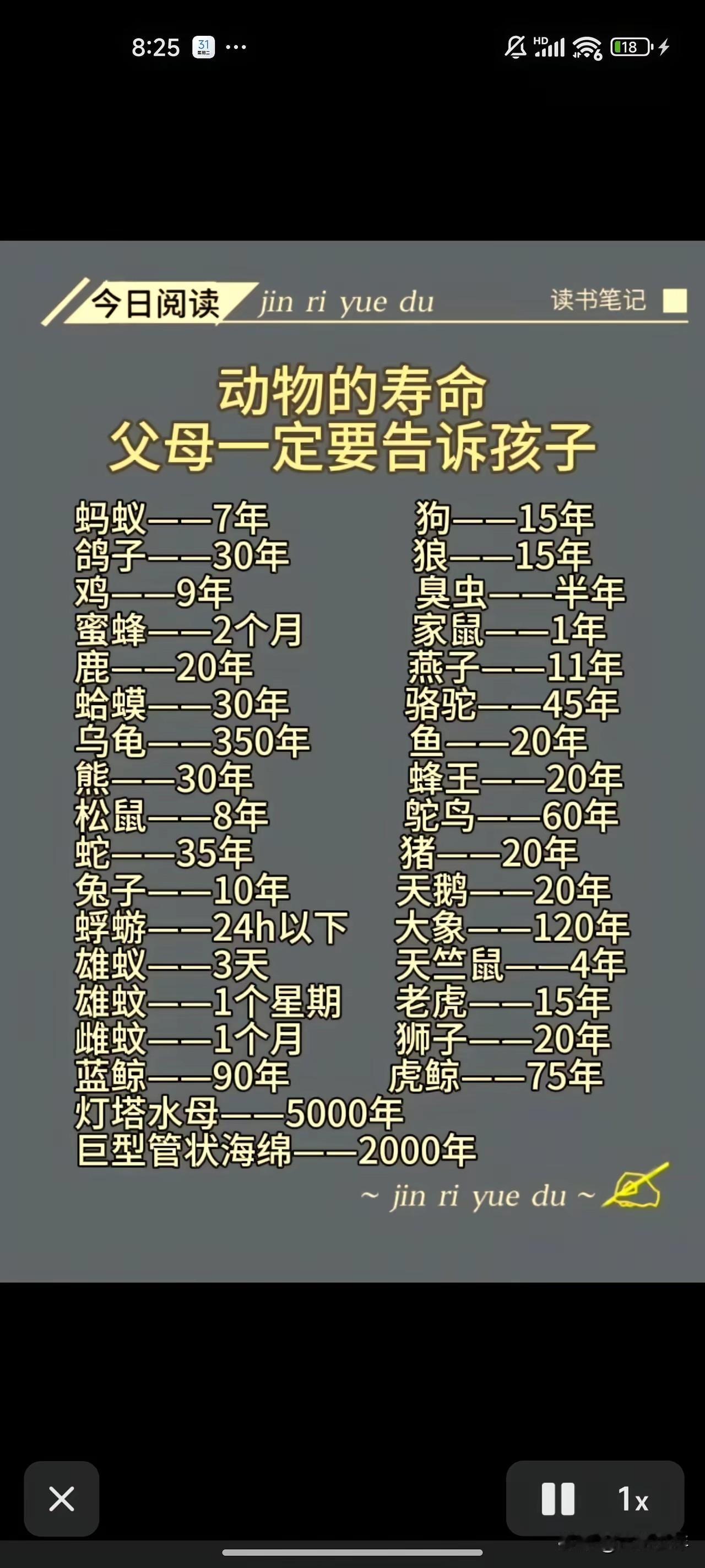 这些知识真好，又有趣，只是作者排列不好，老夫重新排列一下，让你的印象深刻——