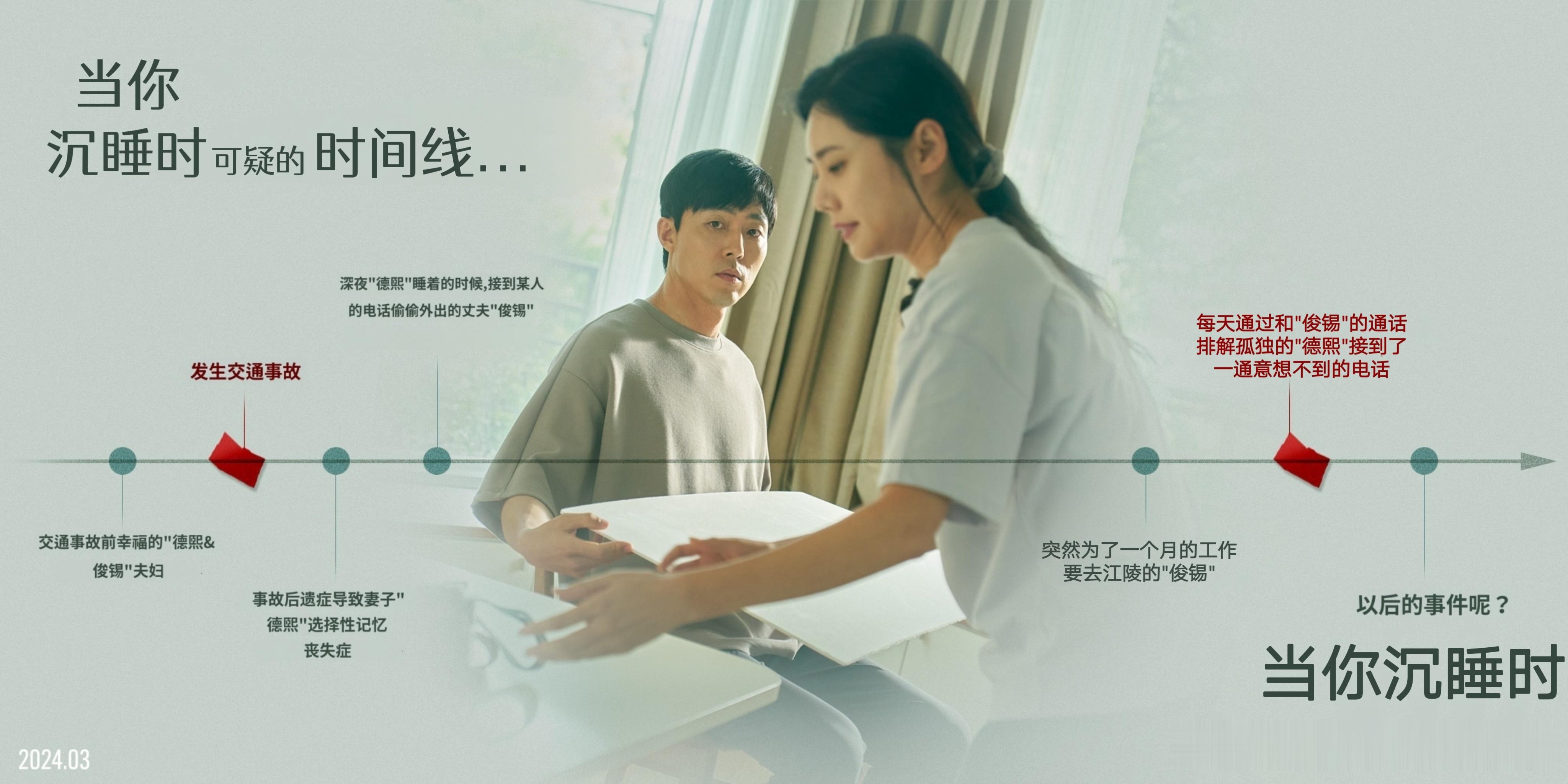 #秋瓷炫[超话]#｜#秋瓷炫#｜#秋瓷炫当你沉睡时# 《当你沉睡时》怎么想都怀疑