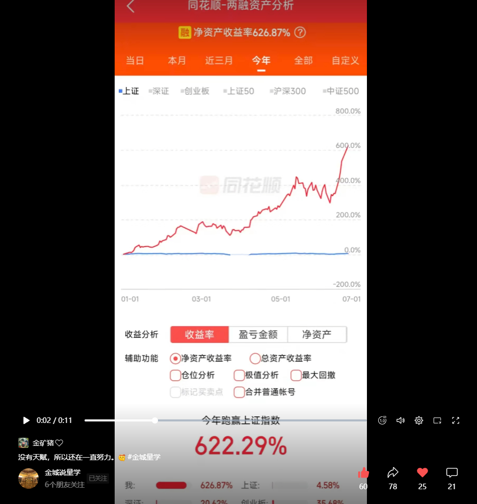 下周我有点不是很想伸手，倒不是怂不是怕，而是当前自己的真实技战术能力根本做不到一