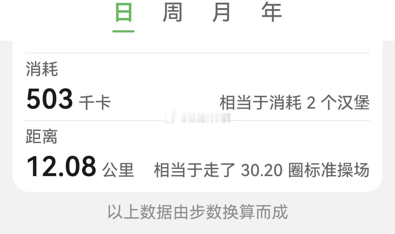 真累屁了[苦涩] ​​​