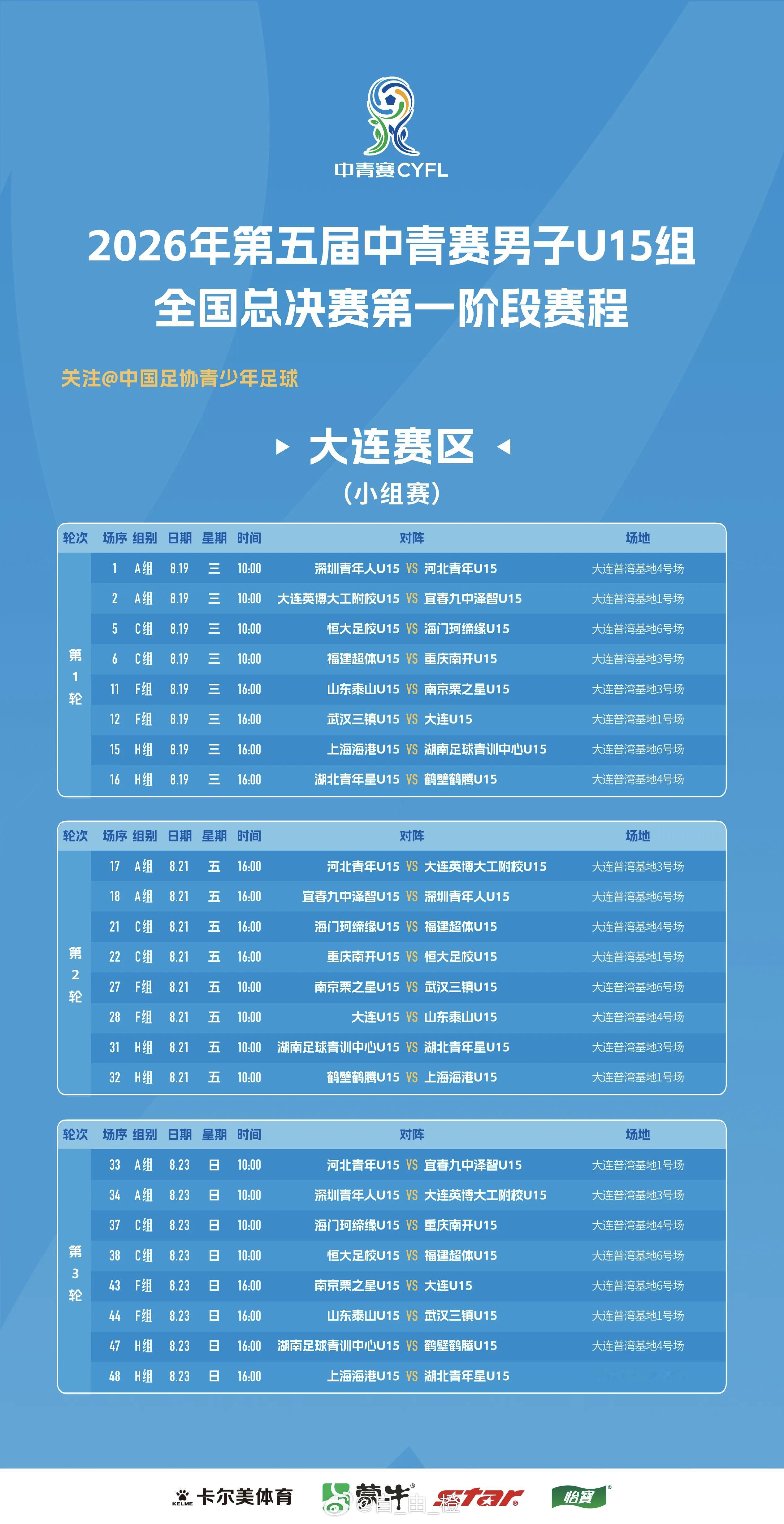 第五届中青赛男子U15组全国32强赛赛程表 