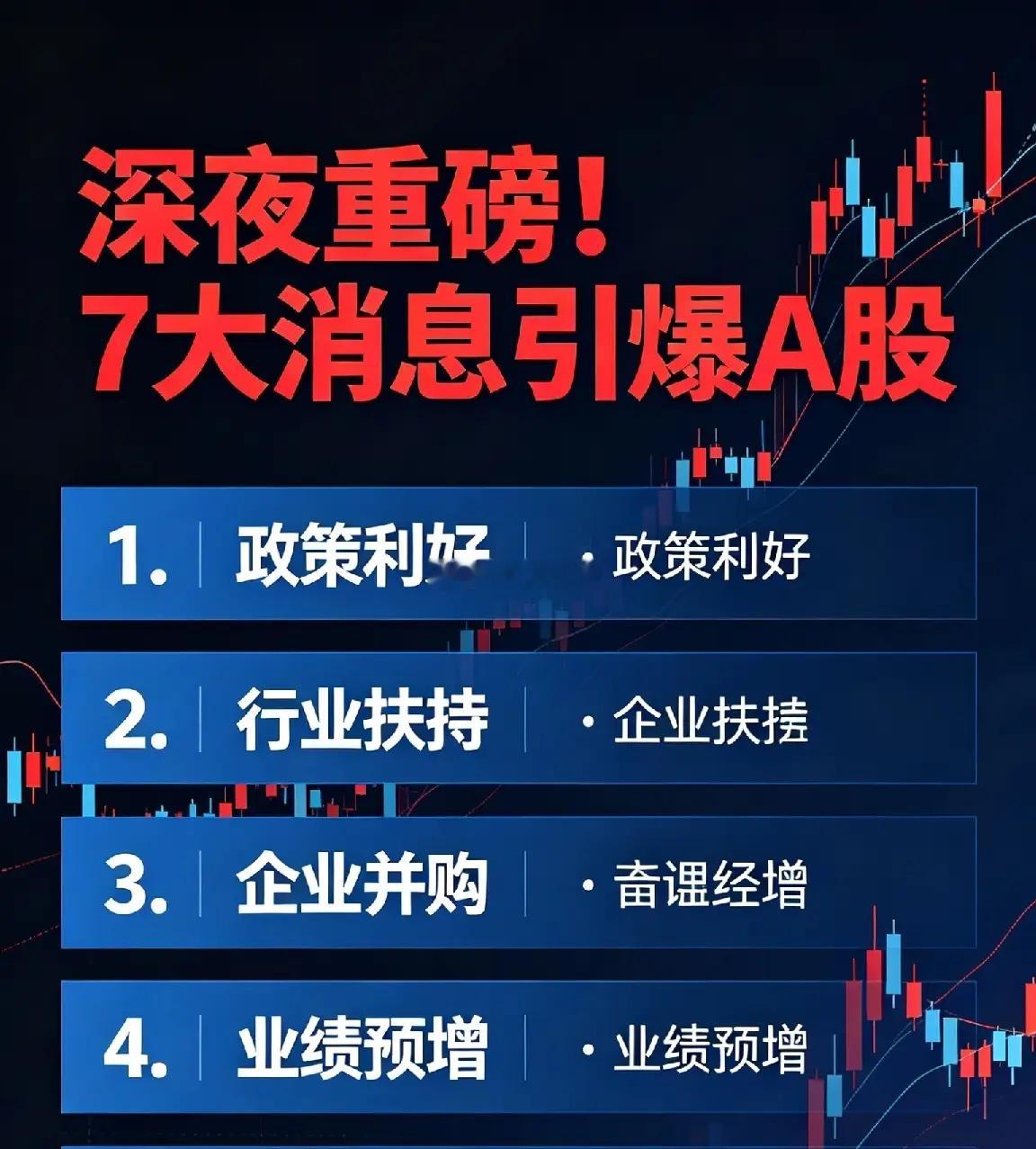 重磅！！！7大消息引爆A股，周五行情稳了！4月23日晚间，财联社连发7条重磅消息