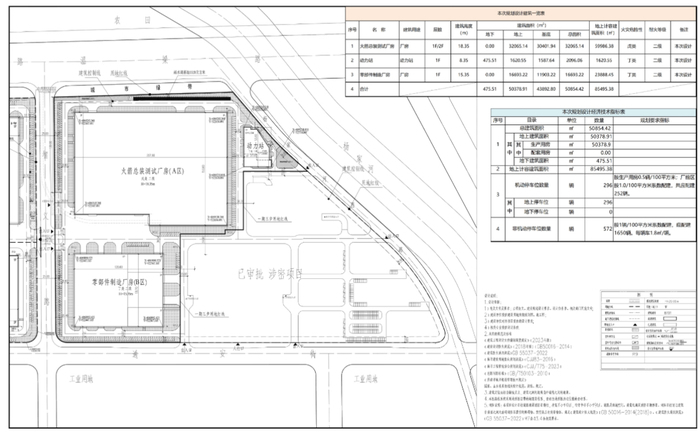 【济南东部拟建大载重火箭总部及总装制造基地】8月29日消息，近日，济南市自然资源