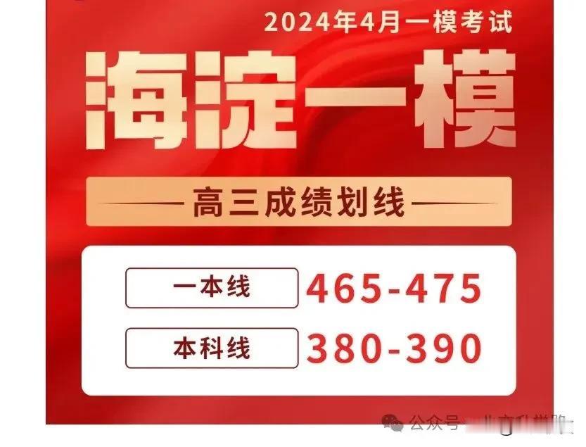 2024年海淀高三一模特招线和本科线出炉！+赋分表！（乘以1.5即市排名）~

