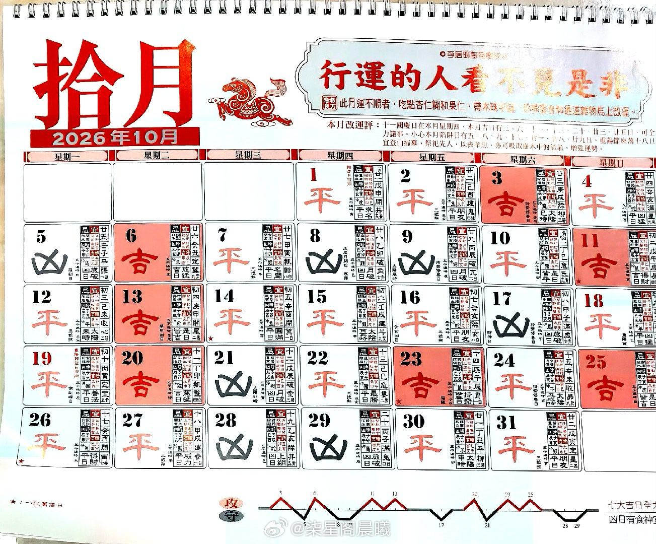 十月吉凶日 ​​​