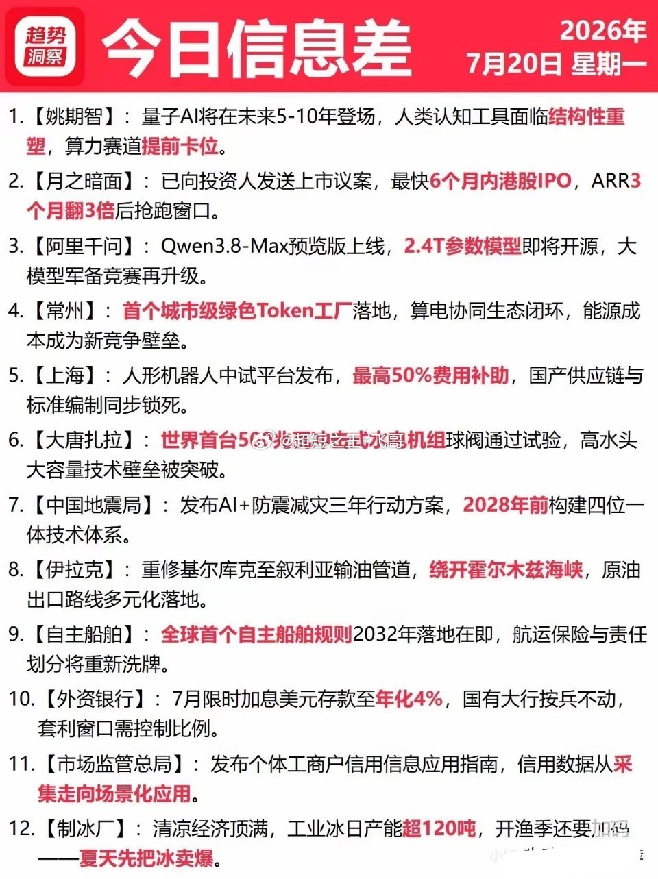 7月20星期一 