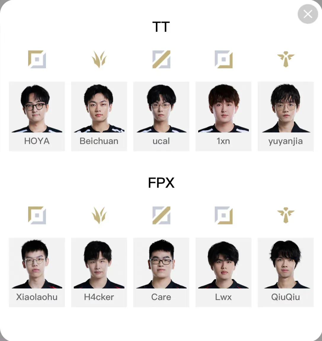 Huangfeng居然没有首发？TT再尝试一种新的下路组合
1in和Yuyanj