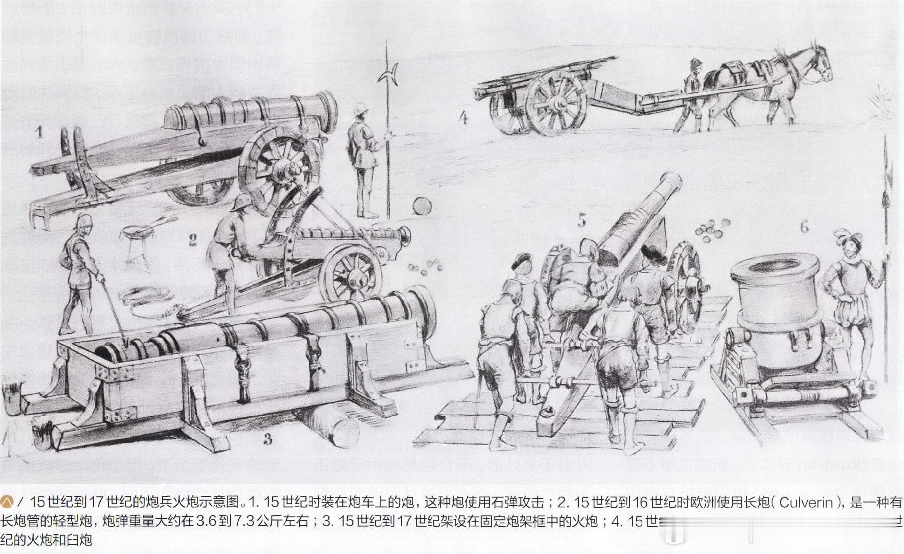 15-17世纪炮兵火炮示意图军事历史全触达