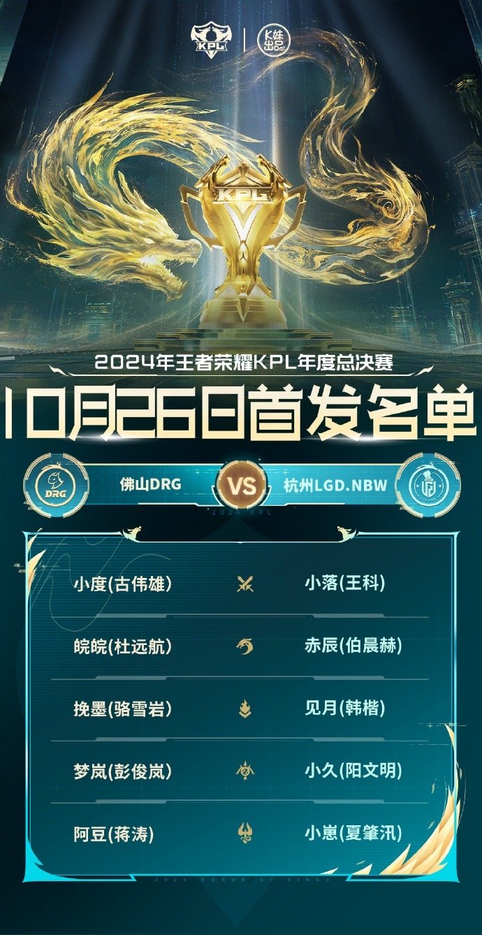 #精英对决该放大招了#突围赛最后一天，DRG对战LGD.NBW，你更看好哪一边？