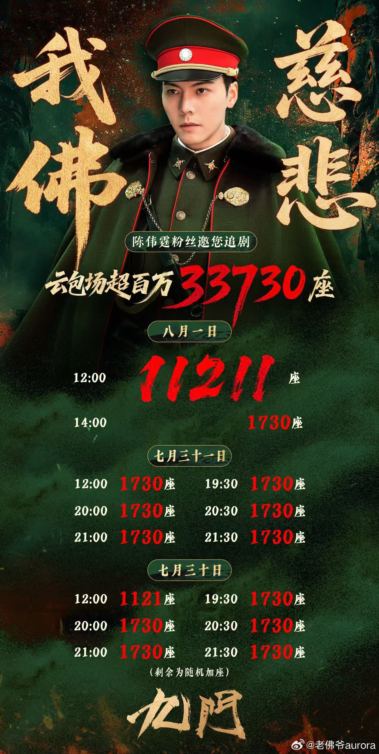 九门口碑爆了陈伟霆张大佛爷 《九门》直接引爆全网，多个指数断层第一陈伟霆回归张启