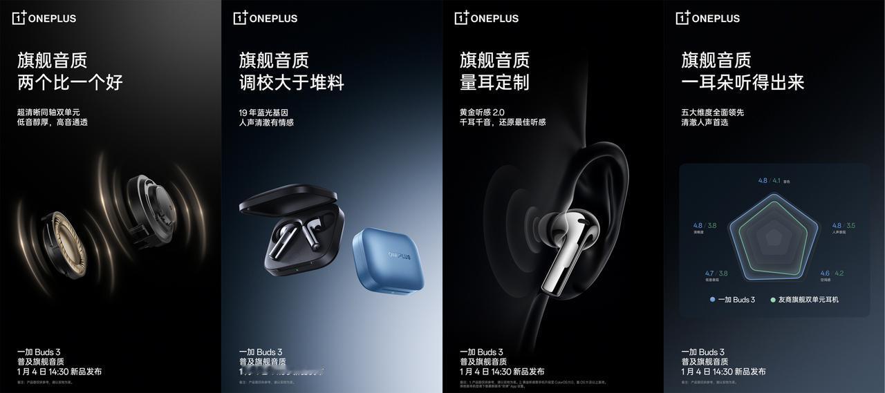 国产TWS耳行业是真的卷啊，音质、降噪、续航等方面都卷到底了。刚看到一加 Bud