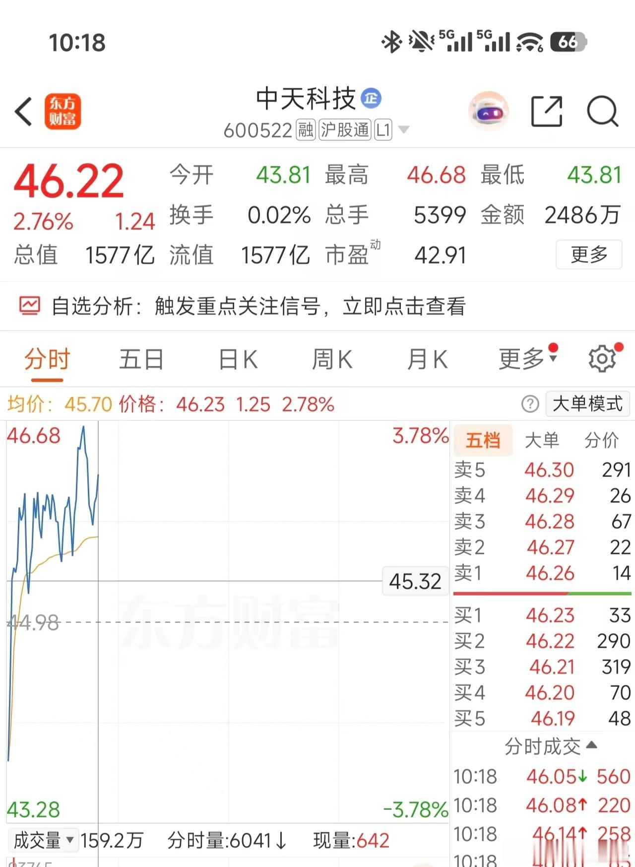 继续吃肉，这几天吃了十几斤大肉了。大家都吃饱没？