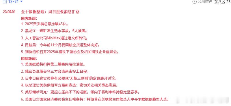 期待明天开盘！ 