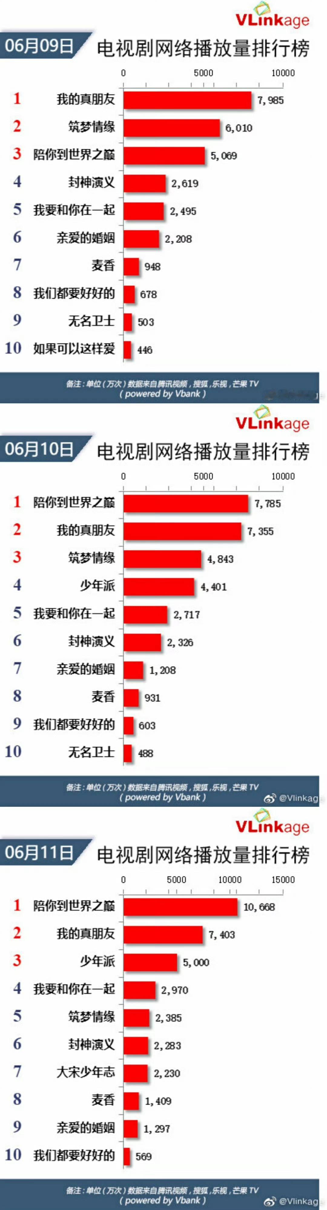利用肖像权侵权追诉是诉讼取证的归类但不是新/湃等企业以及某群体引导、利用本次诉讼