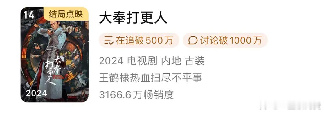 王鹤棣大奉打更人年榜14了 