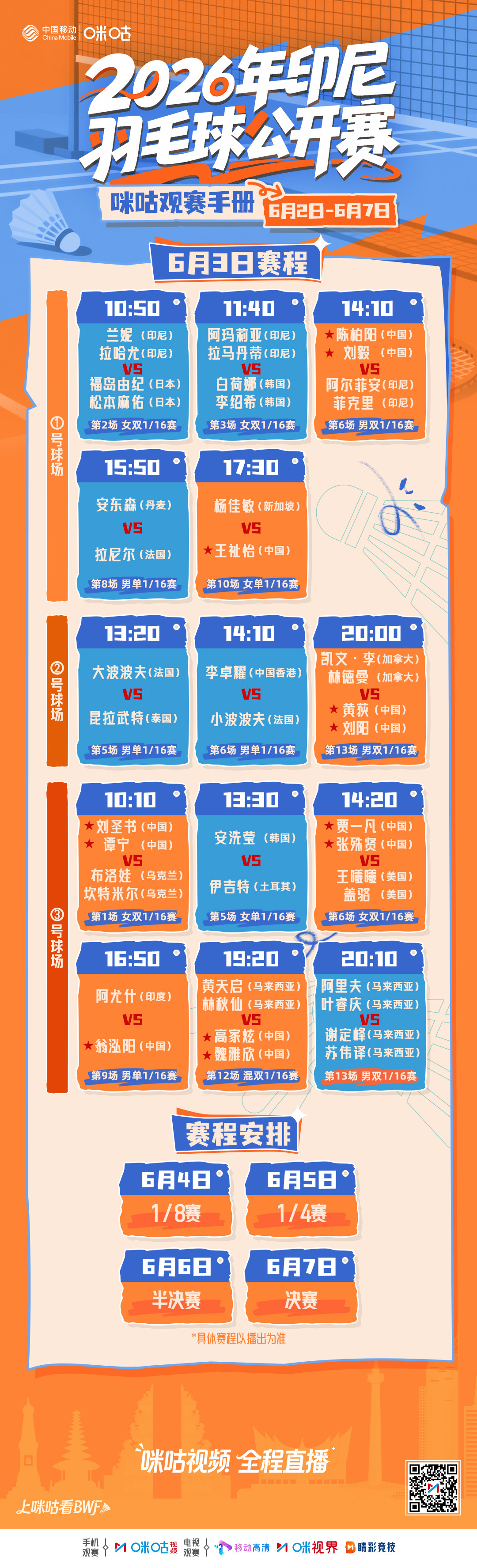 2026年印尼羽毛球公开赛‼️ DAY2对阵焦点！💥 14:20凡贤组合夺冠后