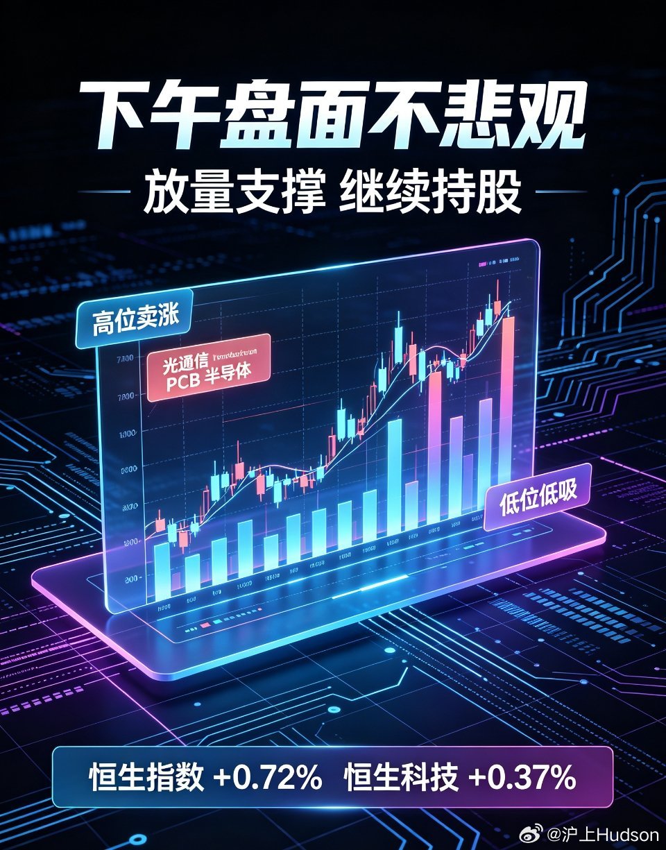 半导体概念多股走弱午后大盘平稳运行！放量回升确立基调，当下核心操作节奏讲透A股午