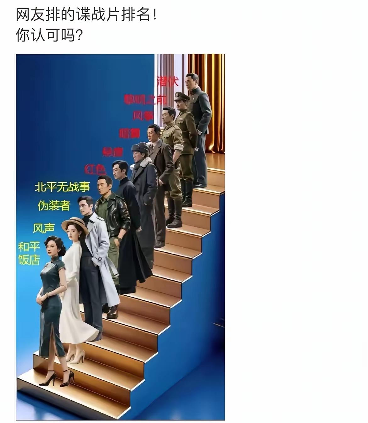 潜伏在这些剧的排名中，绝对是碾压式的存在。