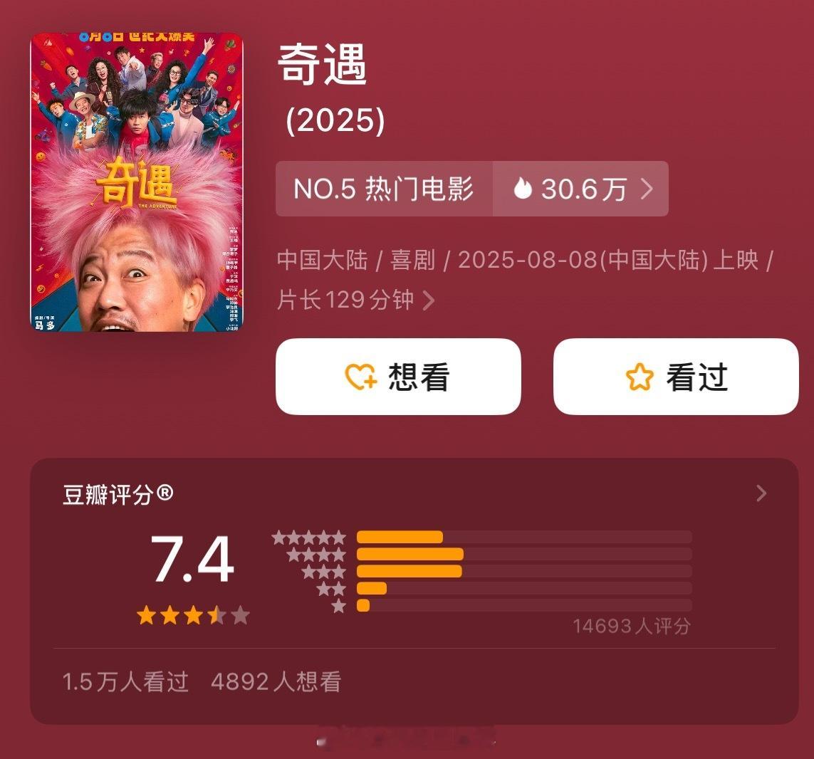电影奇遇豆瓣开分7.4电影奇遇豆瓣7.4分 电影奇遇豆瓣开分7.4分，你去看了吗