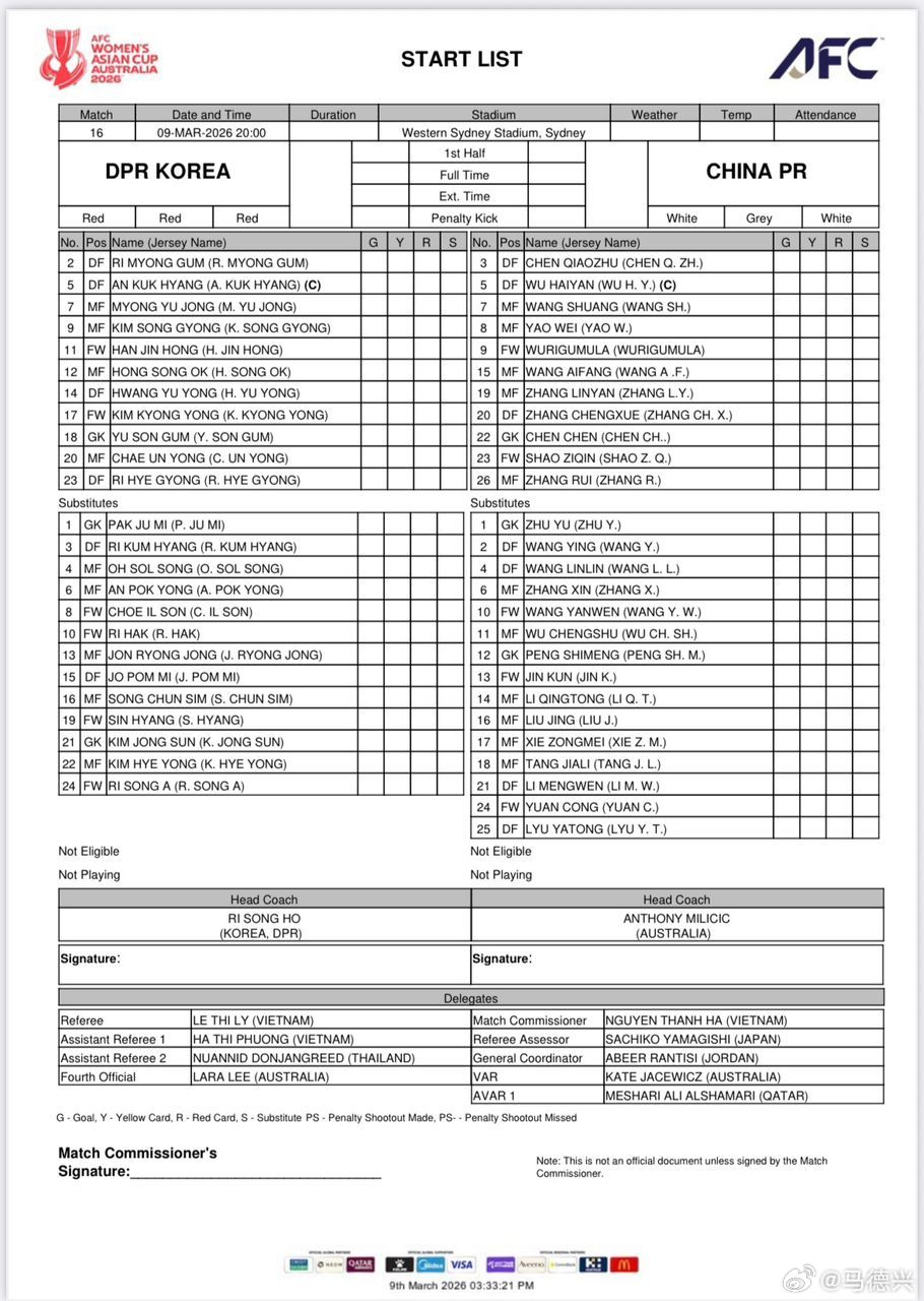 中国女足女足亚洲杯 今天还是442，前两场阵容合并。看效果，其他都不重要，就要结