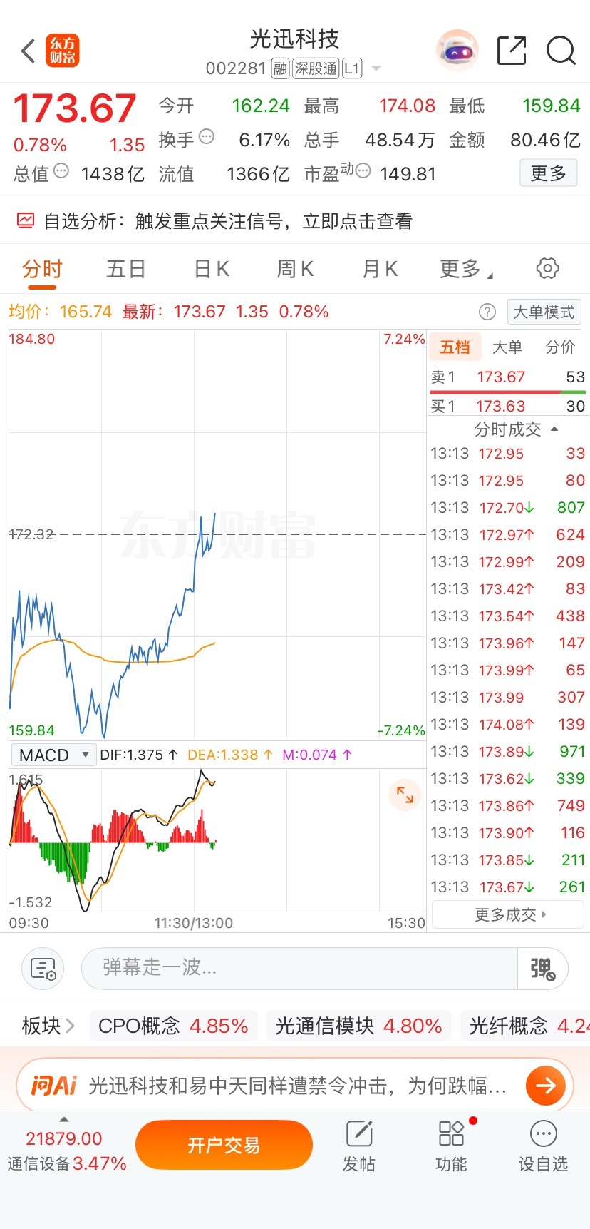 战友们来了来了！   光讯， 非常ok明白回复168  
