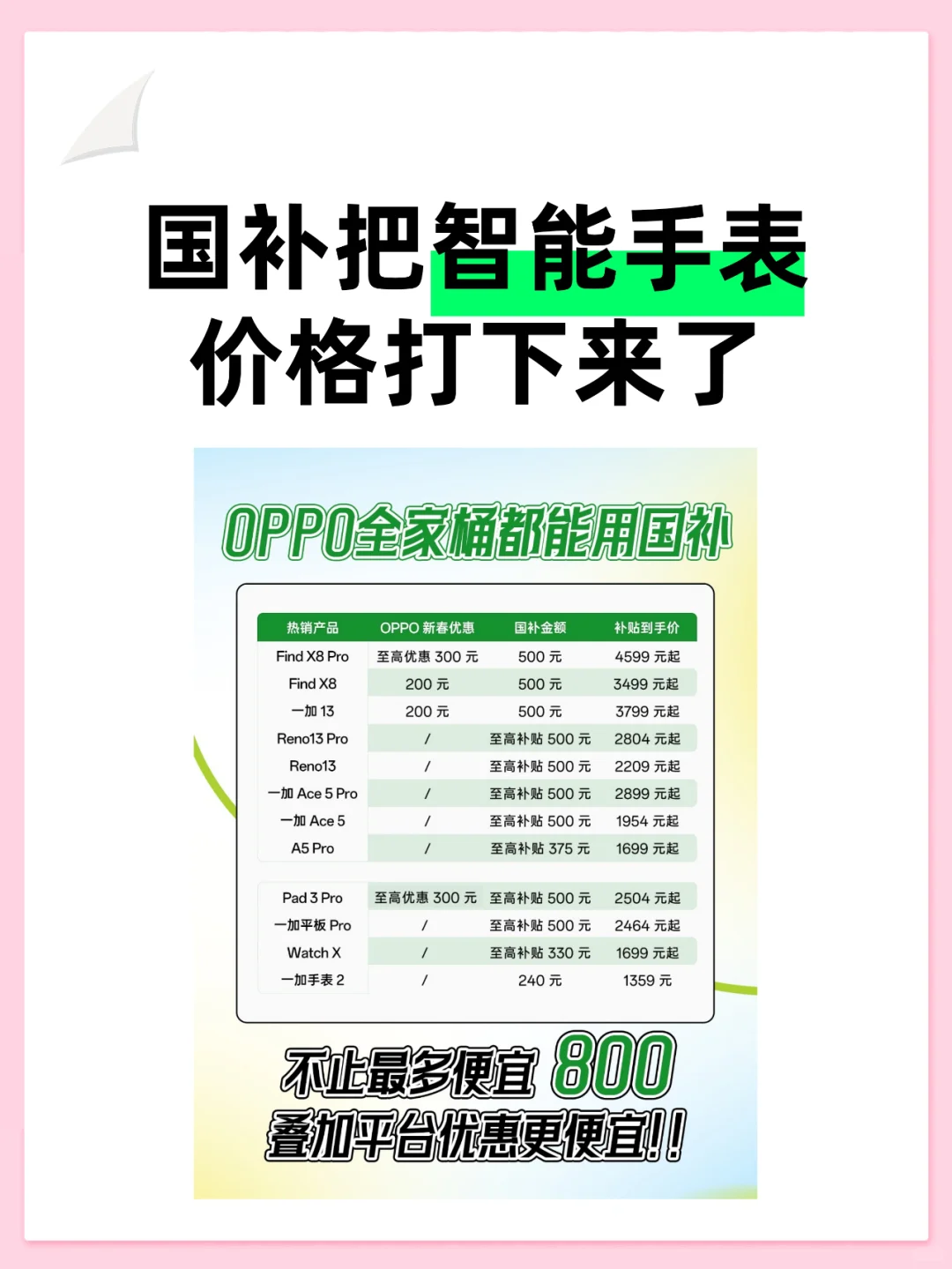 谁懂！国补把智能手表价格都打下来了😭