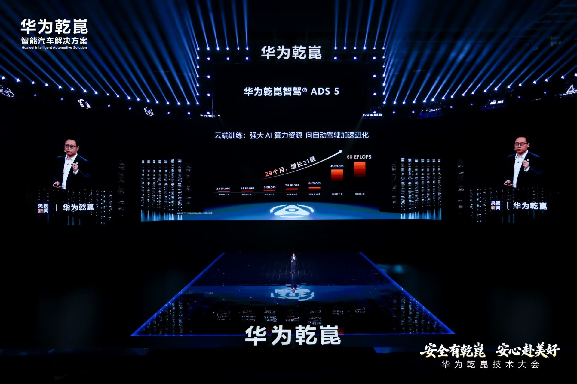 华为乾崑花180亿研究如何开得更好华为乾崑用真投入换真技术华为今年再投180亿搞