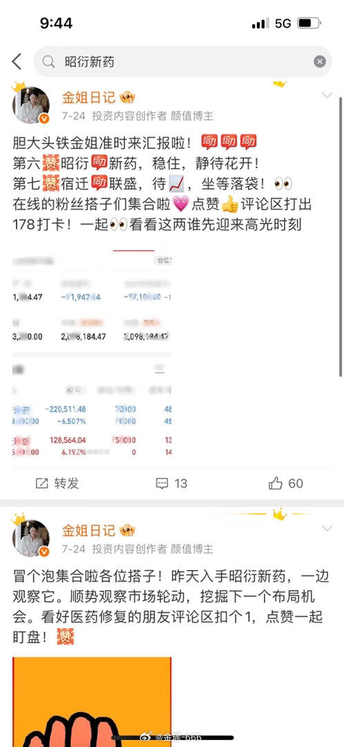 昭衍新药，加油呀，周一让金姐来个开门双喜临门