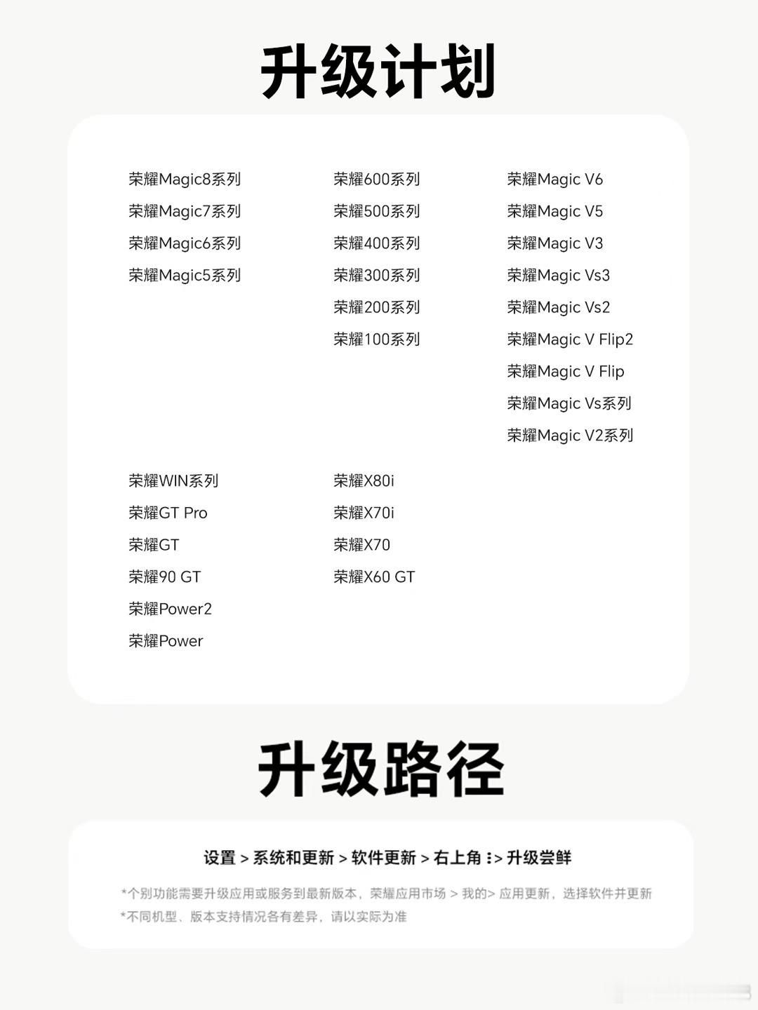 MagicOS月月新MagicOS流畅动效升级荣耀七月重磅系统更新现已全机型推送